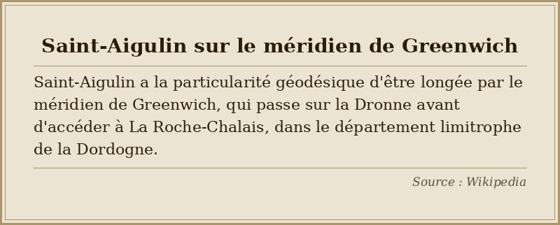 Photographie d'archive