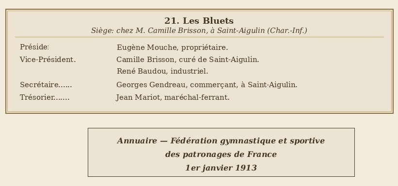 L'éclosion du sport